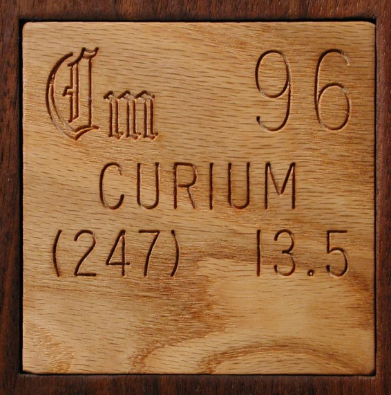 Curium là gì