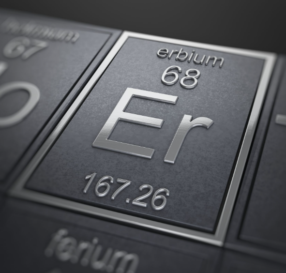 Erbium là gì