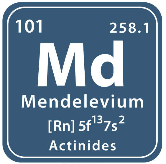 Mendelevium là gì