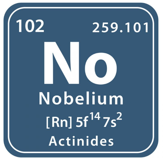 Khái niệm về Nobelium