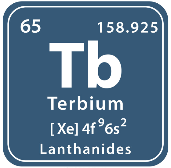Terbium là gì