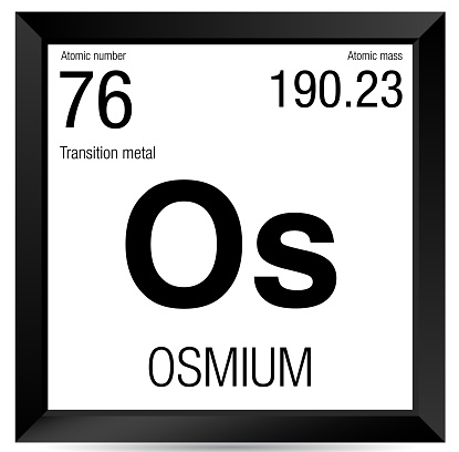 osmium là gì