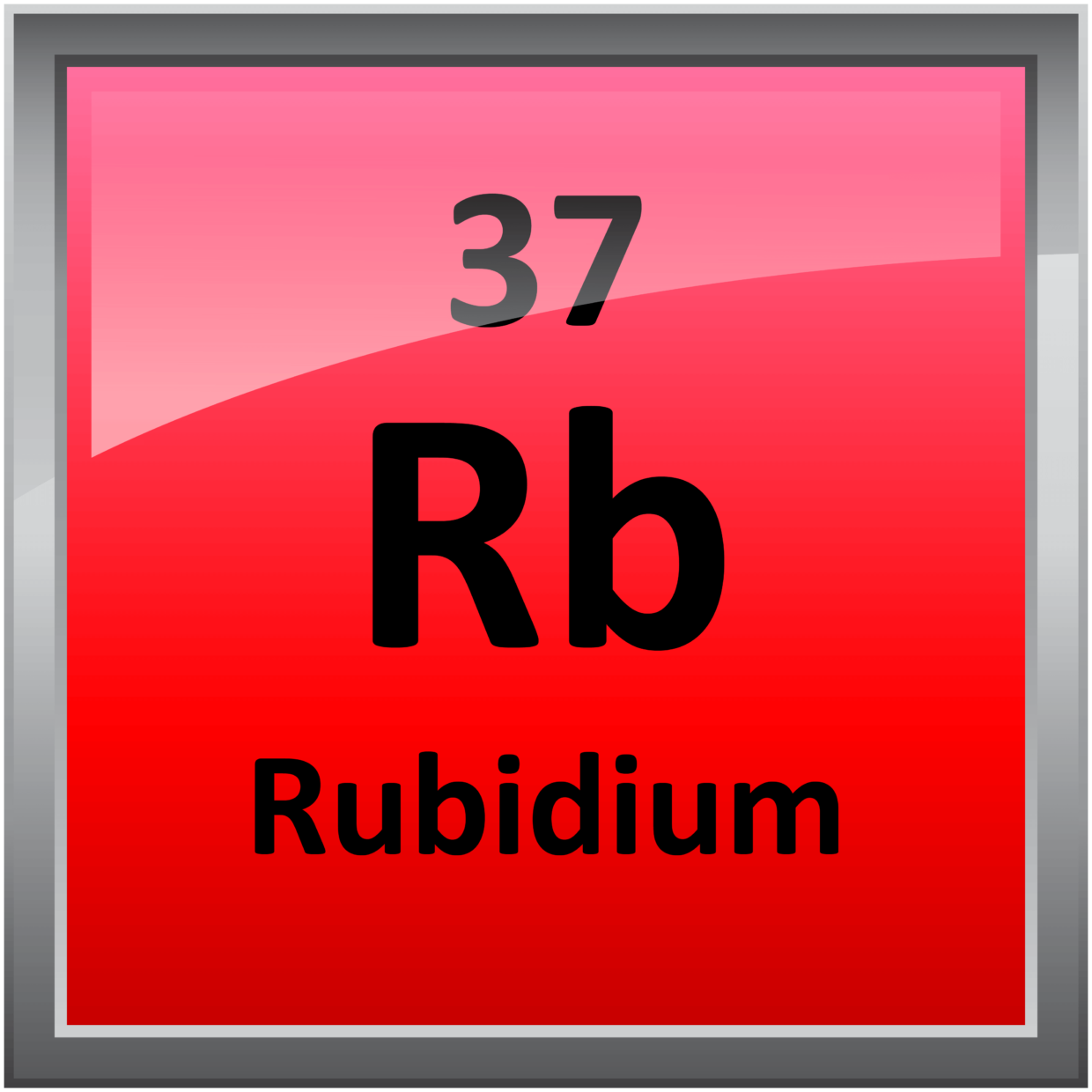 rubidium là gì