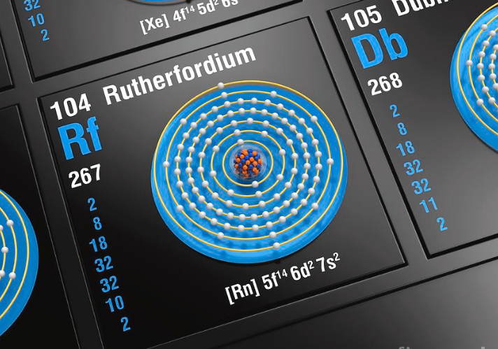 rutherfordium là gì
