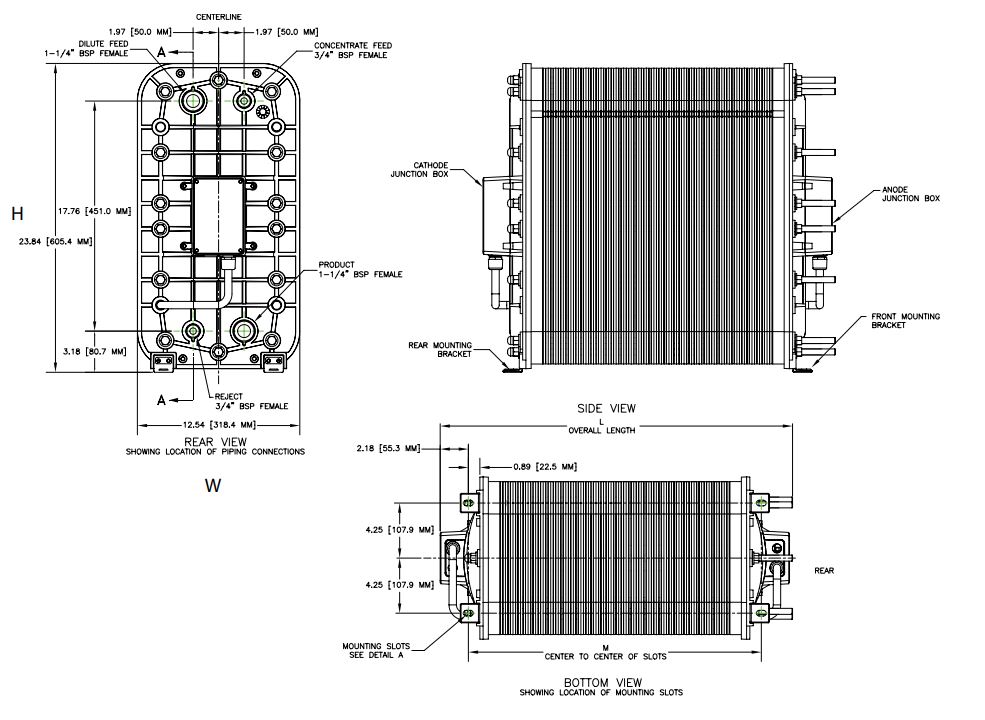 EDI IONPURE LXM04HI-3