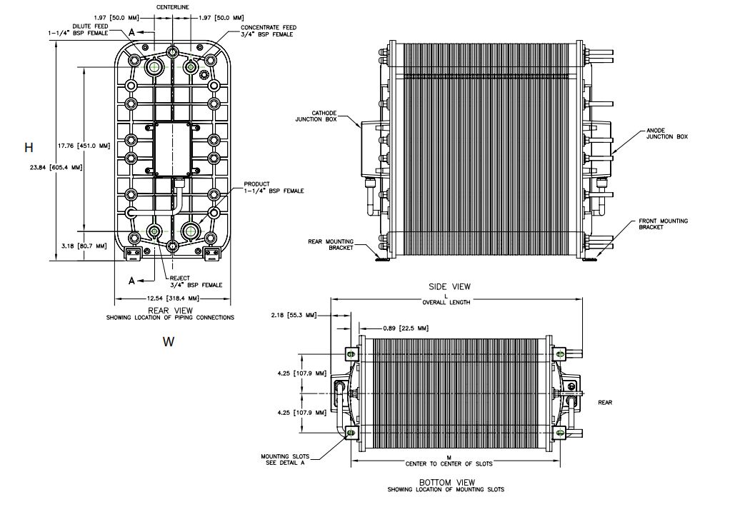 EDI IONPURE LXM10HI