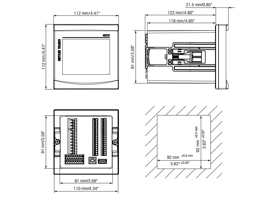 Transmitter M300 process