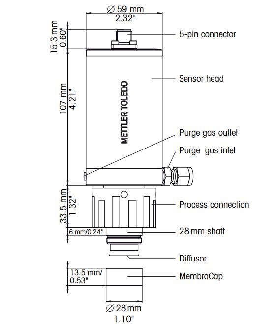 Sensor CO2 InPro 5500i