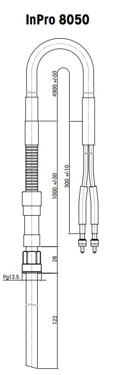 Sensor độ đục InPro 8050