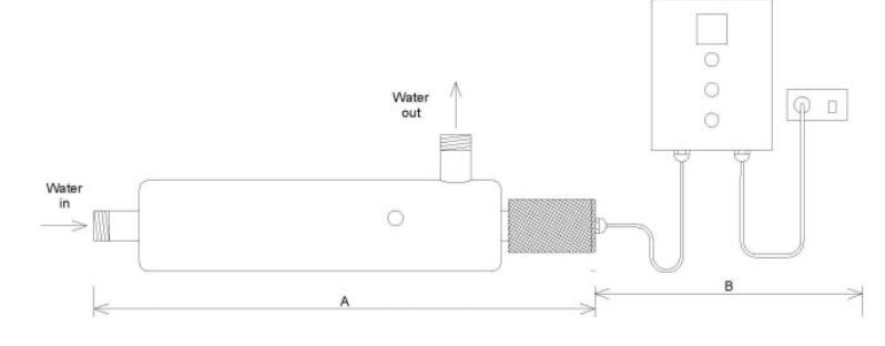 đèn UV ADVANCE C1200